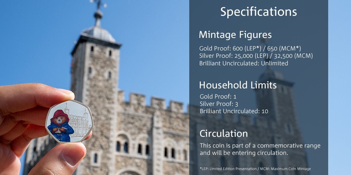 Paddington At Tower of London 50p